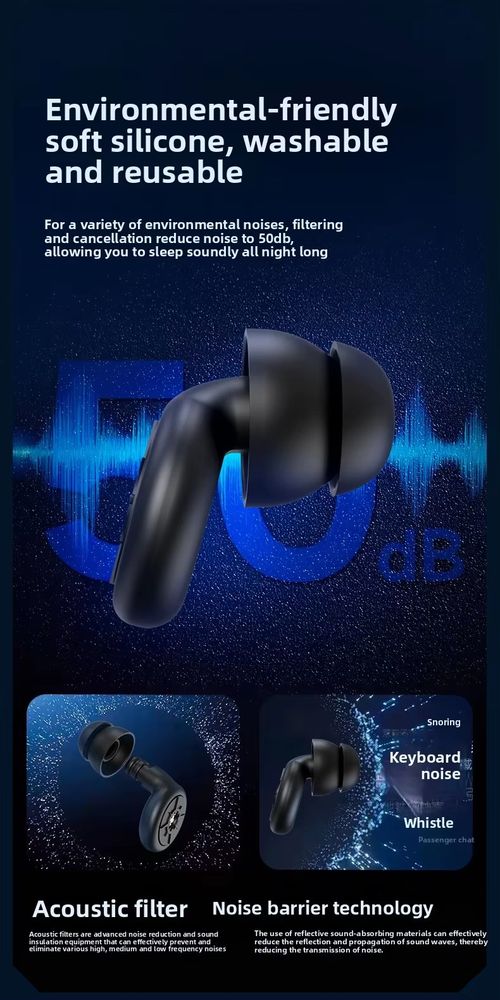 Super Soundproof, Does Not Hurt Ears, Noise-reducing, Anti-noise, Soundproof Silicone Earplugs