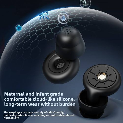 Super Soundproof, Does Not Hurt Ears, Noise-reducing, Anti-noise, Soundproof Silicone Earplugs