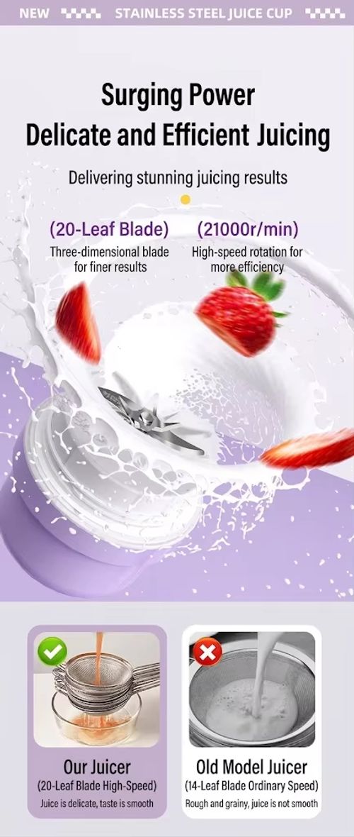 Electric Juicer Bottle 5-Layer Insulation