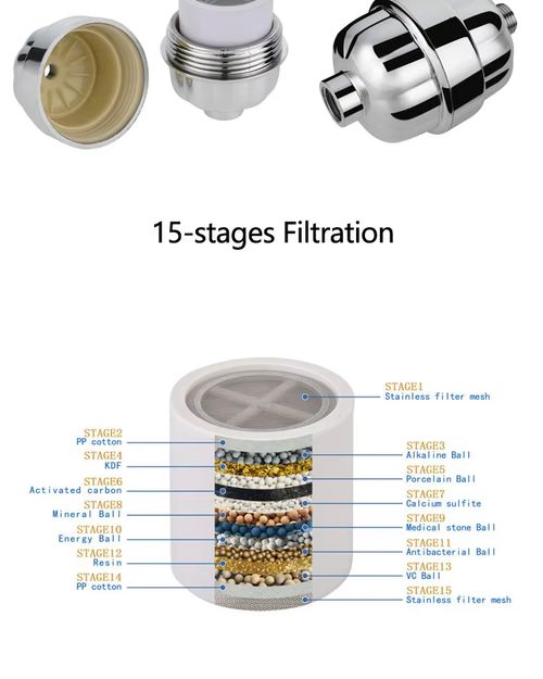 15and20Level Modern Bathtub Shower Filter Head Water Filtration for Showers and Water Heaters