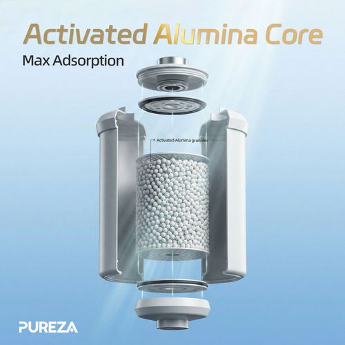 Food Grade Water Filter Cartridge Authoritative Certified High Adsorption Remove Odor for Household Water Filtration System