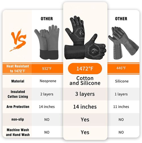 BBQ Gloves