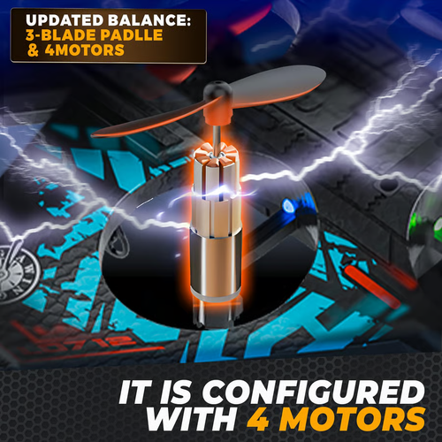 Jet Remote Control Aircraft