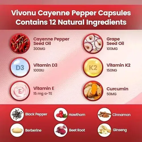 Cayenne Pepper Softgels Supplement, Supports Leg Vein, Heart and Blood Vessel Health