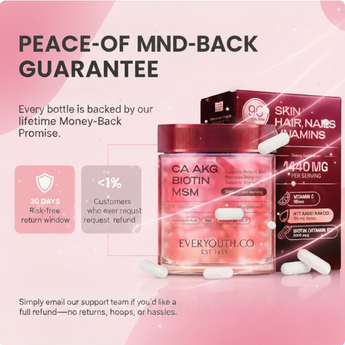 Daily Beauty Formula – Skin • Hair • Nails Support