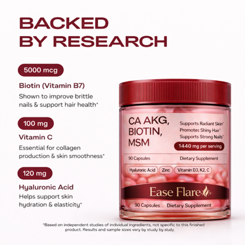 Daily Beauty Formula – Skin • Hair • Nails Support