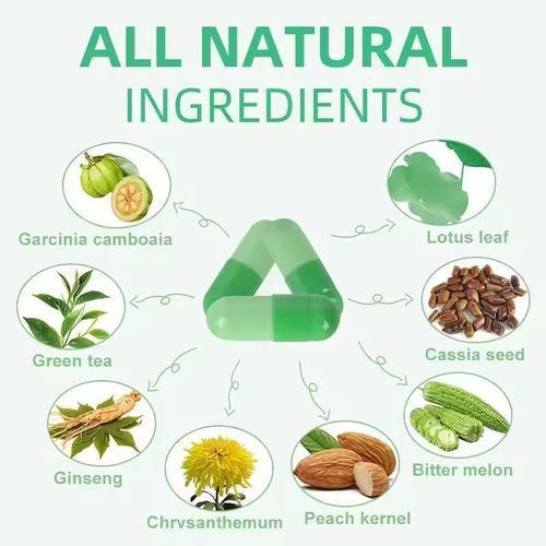 Herbal Fat Burning Slimming Weight Control Capsules