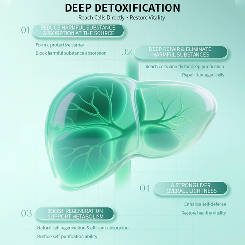Nettle Capsules, 6 powerful liver-protecting ingredients. Nettle protects liver cells, while Korean artichoke + turmeric relieve stress. For those who stay up late, take them before bed to stay energetic in the morning, for social drinkers, take them before drinking to alleviate post-drinking discomfort. If you place an order today, It's a must-have for everyone's liver protection needs.