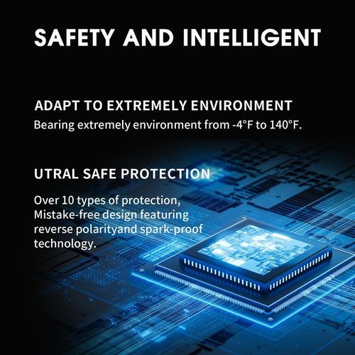 🎁Last Day 🔥Jump Starter 300A Peak Jump Starter Battery Pack