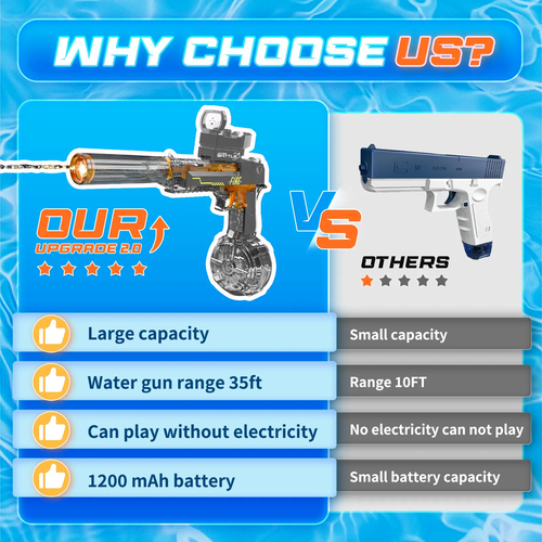 Electric water gun with LED light, powerful water jet.