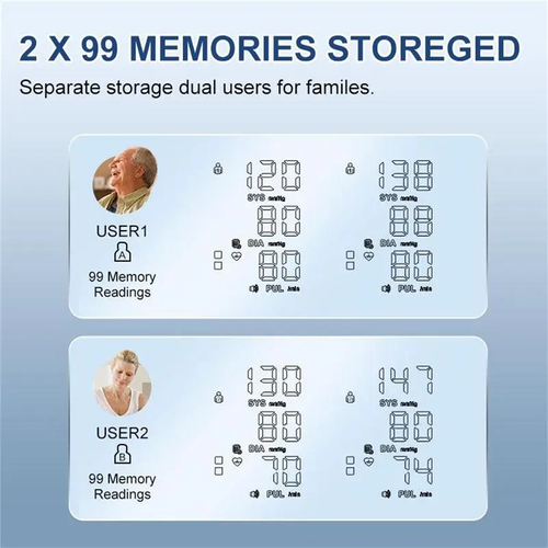 Wrist blood pressure monitor with LED display