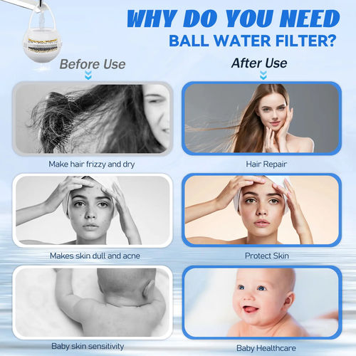 Water purifiers are suitable for all scenarios