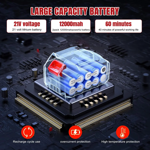 Portable cordless high-pressure washer – high-pressure car wash spray gun with nozzle.