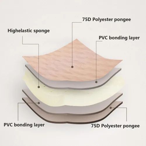 Self Inflating Sleeping Pad with Pillow for Camping Outdoor