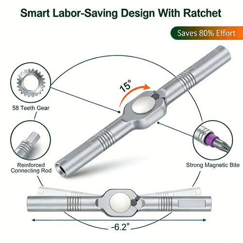Multi-functional ratchet screwdriver set