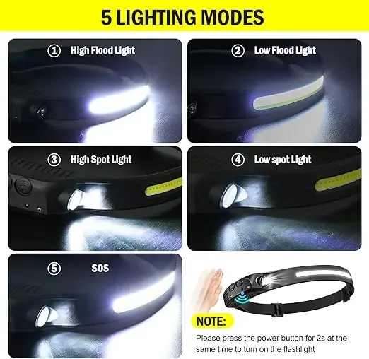 LED Headlamp Rechargeable- 230° COB Super Bright Head Lights for Forehead USB C Headband Flashlight for Work Hiking Running Camping Essentials Gear
