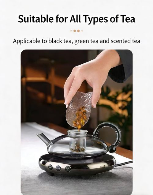 Teapot Sample Procurement-Shipping included-Cash on delivery