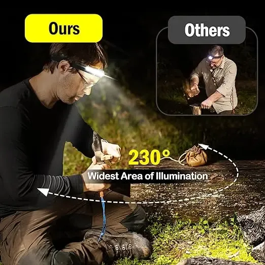 LED Headlamp Rechargeable- 230° COB Super Bright Head Lights for Forehead USB C Headband Flashlight for Work Hiking Running Camping Essentials Gear