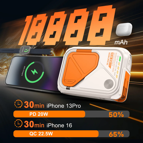 Multifunctional 9-in-1 Mini Wireless Power Bank