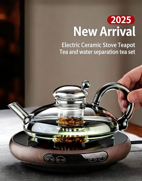 Teapot Sample Procurement-Shipping included-Cash on delivery