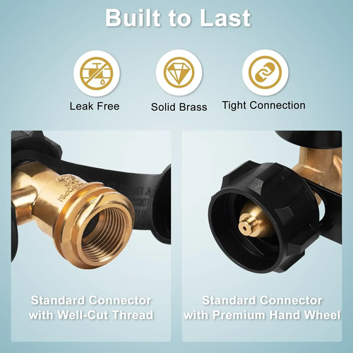 General purpose propane tank pressure gauge