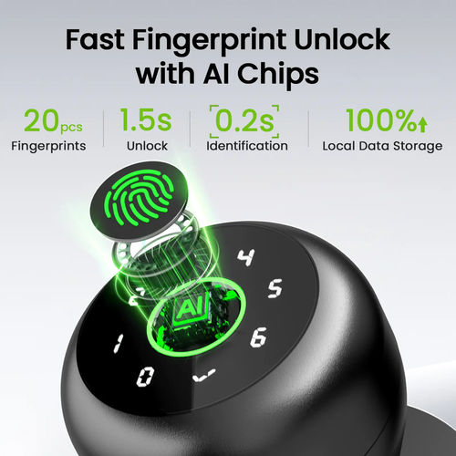 Smart 4-in-1 fingerprint door lock with keypad and app control