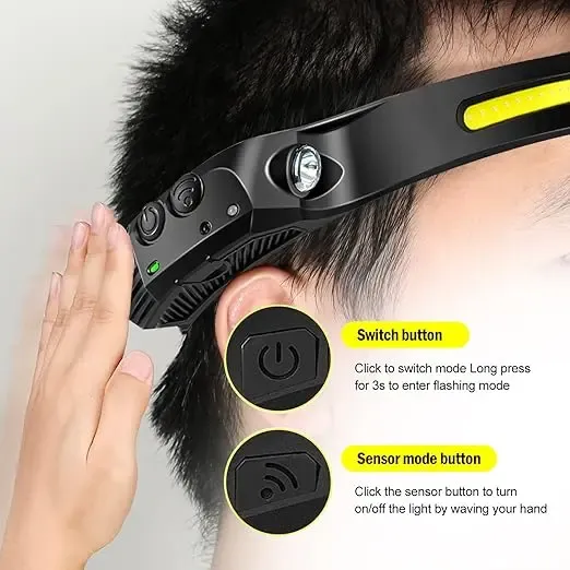 LED Headlamp Rechargeable- 230° COB Super Bright Head Lights for Forehead USB C Headband Flashlight for Work Hiking Running Camping Essentials Gear