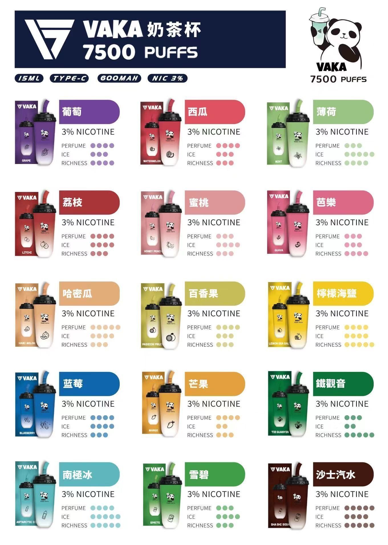 VAKA奶茶杯 7500 PUFFS 一次性可充電拋棄式電子煙
