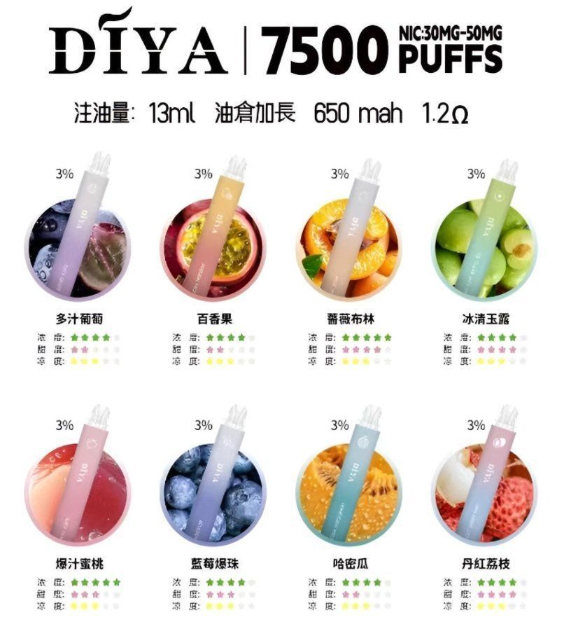 Diya 7500 Puffs 拋棄式電子煙 叮啞一次性煙桿 新款上市 可充電霧化桿