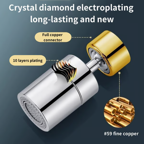 💥Kitchen sink faucet universal splash-proof washing artifact universal joint