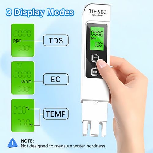 🔥Last Day 48% OFF🔥2025 All-New 4 in 1 Digital Water Tester