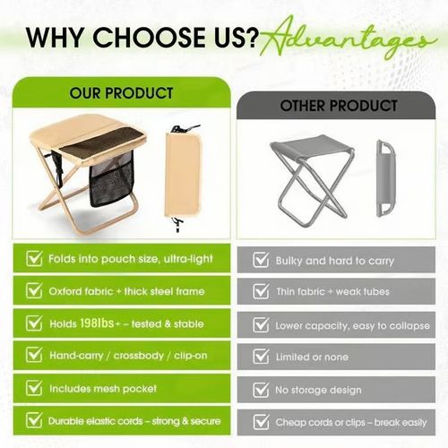 Camping Chairs, Christmas first choice, 1.5 lbs ultra light