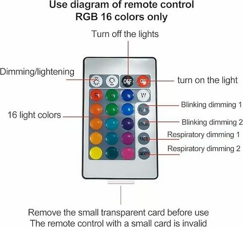 ✨Aurora Borealis Night Light Projector