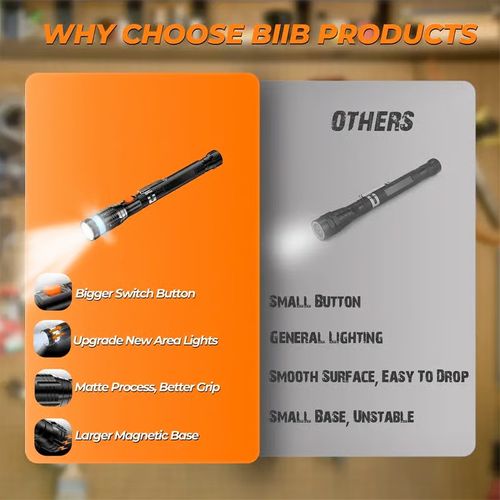 Telescoping Magnetic Pickup Tools