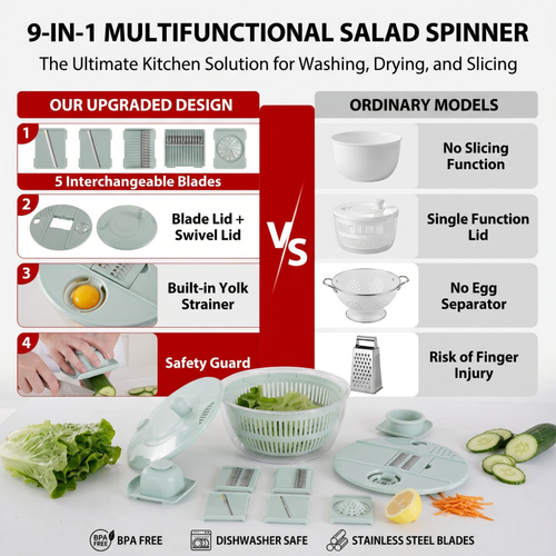BPA Free 9-in-1 Kitchen Tool – Salad Spinner, Slicer, Juicer & Egg Separator | Dishwasher Safe