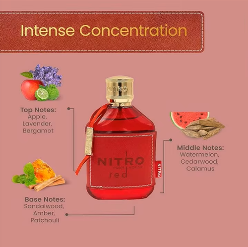 Long lasting woody perfume