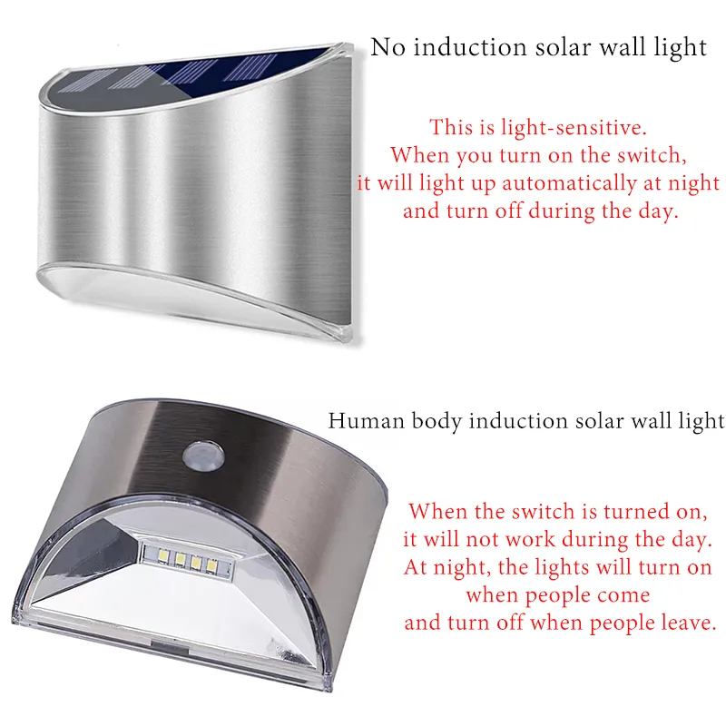 Personalized Solar Modern Door Plaque