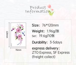 productThumbnail