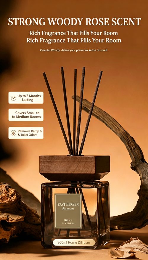 Fragrance Reed Diffuser