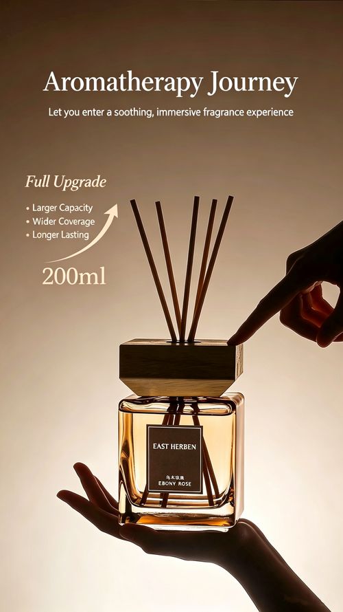 Fragrance Reed Diffuser