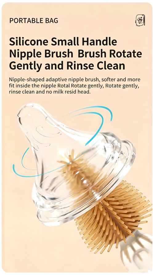 Baby Bottle Cleaning Brush Set