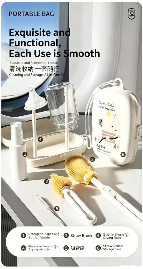 Baby Bottle Cleaning Brush Set