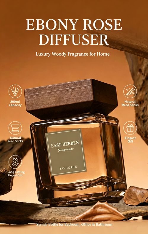 Fragrance Reed Diffuser