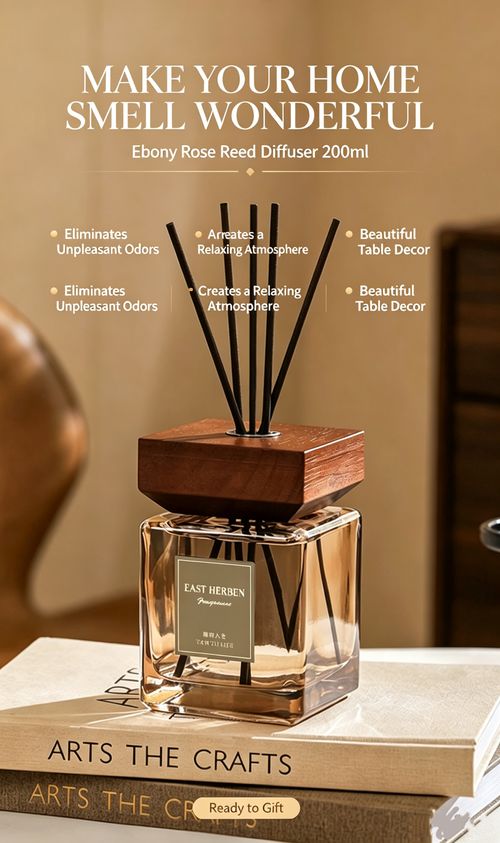 Fragrance Reed Diffuser