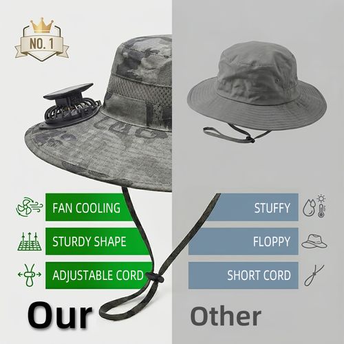 Cooling hat fan