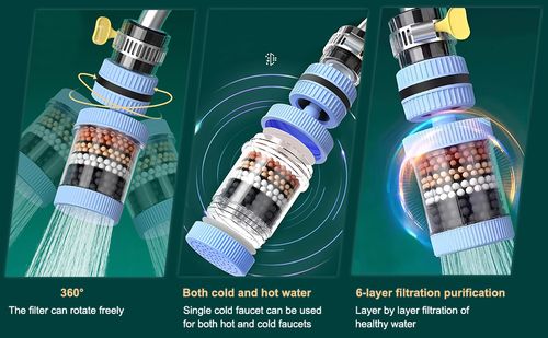 Universal Faucet 6-layers Water Saver Filter adjustable Clean Purifier Splash-proof Bubbler 360 Degree Rotation Sprayer