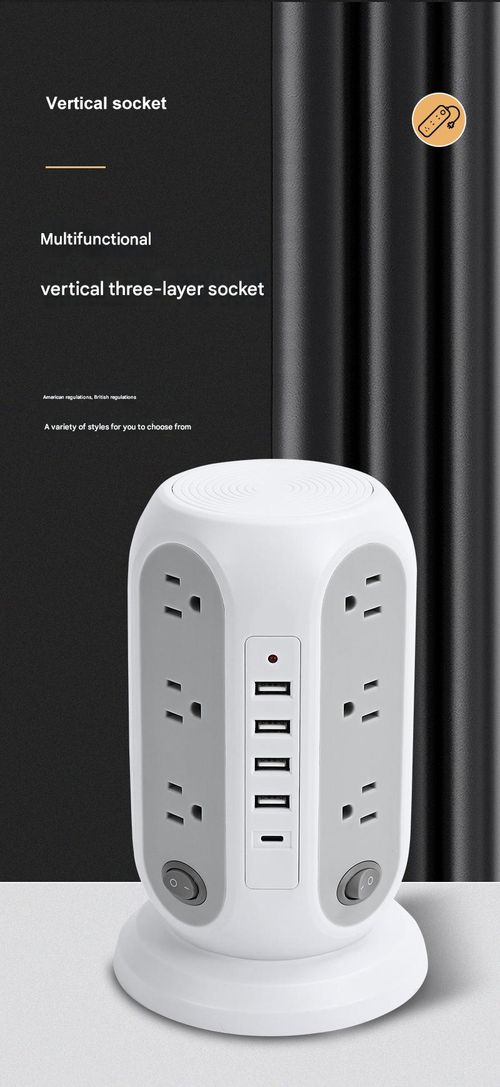UK standard multifunctional power socket for household use with 5 USB fast charging and overload protection