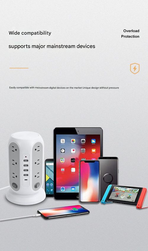 UK standard multifunctional power socket for household use with 5 USB fast charging and overload protection