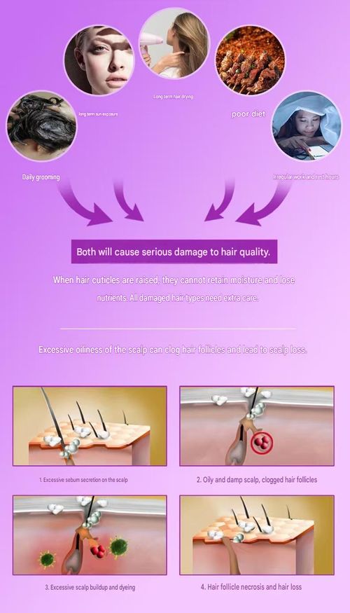 Laser hair growth cap, red light hair growth cap, blue light hair care cap, suitable for both men and women.