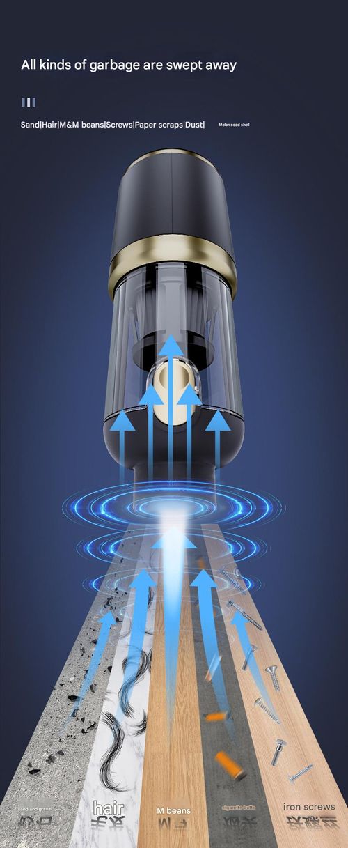 Car vacuum cleaner suction and blowing dual-purpose wireless mini vacuum cleaner car home electric vacuum blower with strong suction power